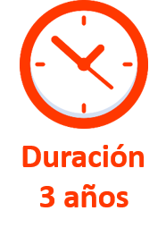 Duración